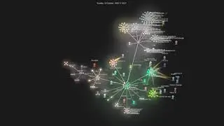 Gource visualisation: mikecao/umami on 2020-11-02