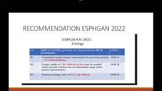 Preterm Nutrition and Monitoring as per ESPHGAN Guidelines 2022