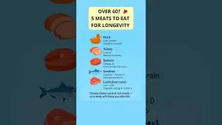 Over 60? 🥩 5 BEST Meats Seniors Should Eat for a Longer Life!