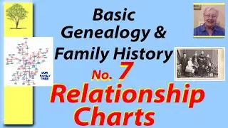 Relationship Charts