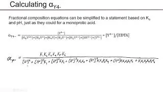 Fraction of EDTA Arbitrary pH