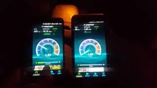 Globe Versus Smart Network Speed Test Challenge