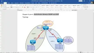 CCNPv7 ROUTE - Chapter 4 Lab 4-1 Redistribution Between EIGRP and OSPF