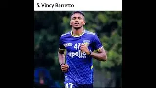 #top10 young talents in #indian #soccer #league #2023 Please subscribe ✌️✌️