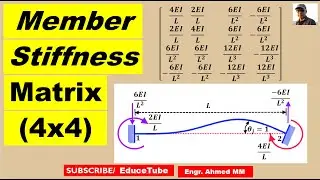 Member Stiffness Matrix (4x4) /by unit displacement at Degrees of Freedom (DOF)