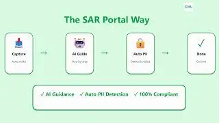 SAR Portal &ndash; The Fastest Way to Handle GDPR DSAR Requests | 45-Second Product Overview