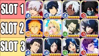TIER LIST!! BEST CHARACTERS TO USE IN NOVEMBER 2025 LIMIT BREAKER QUEST - BLEACH [BRAVE SOULS]