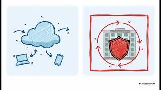 Transforming Jobsite Safety - viAct AI safety monitoring solution