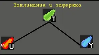 The Pixel Story - The Sun Hero ►Демонстрация атаки заклинанием и задержки(Cooldown)