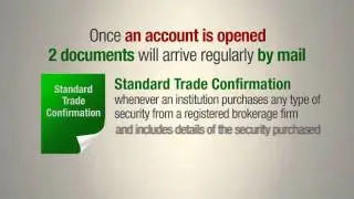 FDIC Insured CD