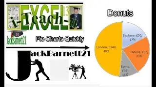i-Teach-u to make a Pie Chart QUICKLY !