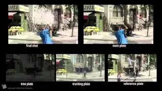 Milo Motion Control