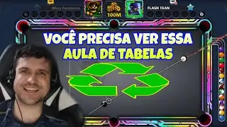 Voc&ecirc; Precisa Assistir Essa Aula de Tabelas &Eacute;picas na Mesa das Cr&ocirc;nicas de N&aacute;rnia no 8 Ball Pool