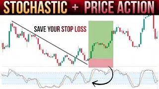 🛑STOCHASTIC INDICATOR STRATEGY WITH PRICE ACTION TRADING