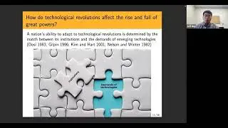 HAI Weekly Seminar with Jeff Ding: The Rise and Fall of Great Technologies and Powers