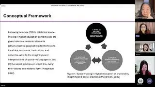 Geopolitics and Academic Agency: The Changing Strategies of Chinese STEM Research Collaboration