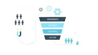 Local SEO Services - System X Designs - Brief Overview