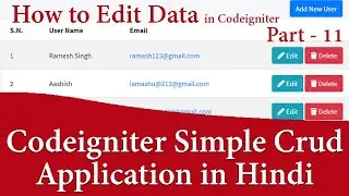 Codeigniter Simple CRUD Application in Hindi (Edit Data from Database) Part#07 |  | learn2smart