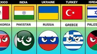 Enemy Nation From Different Countries
