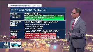 | Morning showers, thunderstorms mainly northeast of KC
