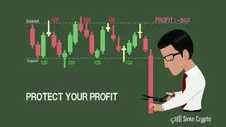 How to Use A Trailing Stop Loss by Siren Crypto