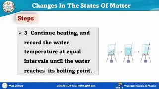 Science prep 2 Changes in the States of Matter Part 1