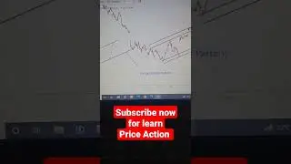 Rising channel pattern break down | Nifty50 technical analysis | Trader Gangwar