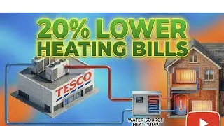 Cut Your Heating Bills by 20% | How Supermarket Waste Heat Can Heat Your Home
