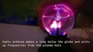 Electric Storm - an analog soundscape