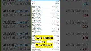 Auto Trading Robot by Smart Fx Tool #forex #trading #trading #viral #ytshorts #gold #btc #eurusd