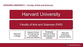 Office of Predegree Advising & Admissions: Welcome to HES