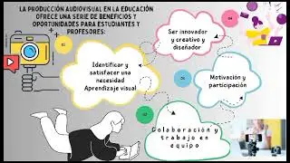 Productos audiovisuales interactivos
