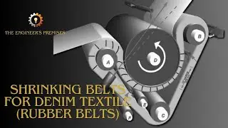 Shrinking Belts: for Denim Textile (Rubber Belts)