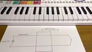 What does Mutable Instruments' Clouds do?
