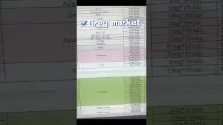In stock #greymarket #retatrutide #peptides #tirzepatide #peptidetherapy #peptidewarehouse