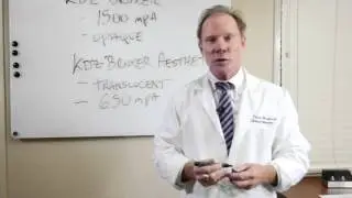Esthetic Anterior Zirconia Crown Technical Overview