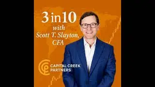 Macro Market Thoughts, NFIB Small Business Report, and CoreWeave's AI Play (EP. 26)