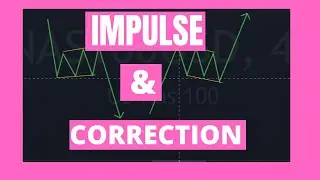 IMPULSE AND CORRECTION CHART ANALYSES WITH MY TEAM