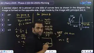 A slanted object AB is placed on one side of convex lens | JEE Main 2025 | Physics | Dhirendra Kumar