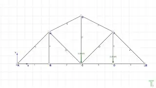 EngiLab Truss.2D Example 1