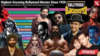 Highest-Grossing Bollywood Movies (1950&ndash;2025) | All-Time Box Office Rankings