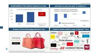 Stokedge Bringing Transparency and Intraday Liquidity to Luxury Fashion