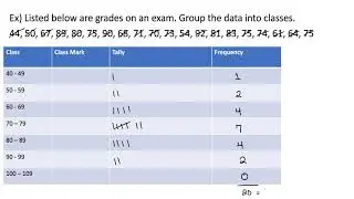 Grouping Data Into Classes