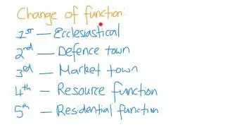 Settlement - Settlement that changed its function - Navan