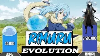Rimuru tempest power level evolution | That time I got reincarnated as a slime