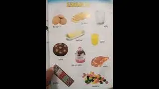 #eatables #english #learning #video #watchtime #students #views_viral_video_subscribers_grow