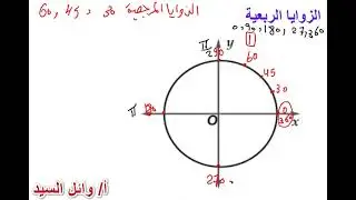 الزوايا الربعية