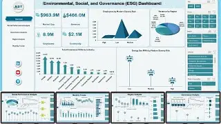 Environmental, Social, and Governance ESG Dashboard