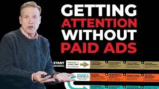 How to Get Attention Without Paying for Ads