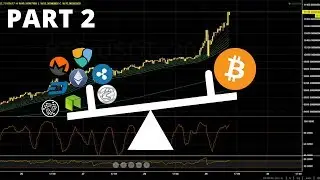 Relative Value Continued - Bitcoin Versus Altcoins (Part 2)